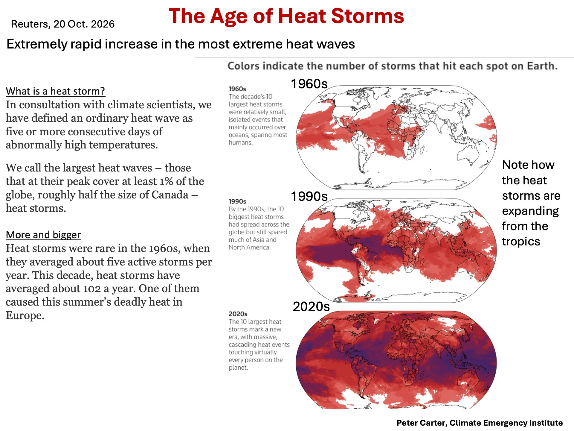 Extreme heat storm threatens health, outdoor work, water supplies and agriculture | X (@PCarterClimate)